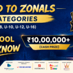 Prime Engage Jr. Chess Championship graphic promoting the Road to Zonals in Lucknow, featuring U-8, U-10, U-12 and U-16 categories, a ₹10,00,000+ cash prize pool, and chess tournament branding.