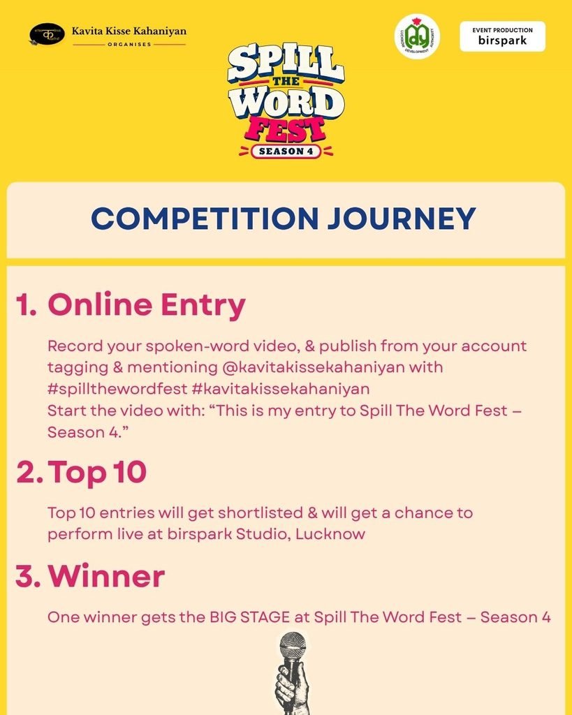 Spill The Word Fest Season 4 Competition Journey poster outlining three stages: 1. Online Entry, where participants submit a spoken-word video on Instagram tagging @kavitakissekahaniyan with the specified hashtags; 2. Top 10, where shortlisted participants perform live at birspark Studio, Lucknow; and 3. Winner, who gets the opportunity to perform on the Big Stage at Spill The Word Fest Season 4.